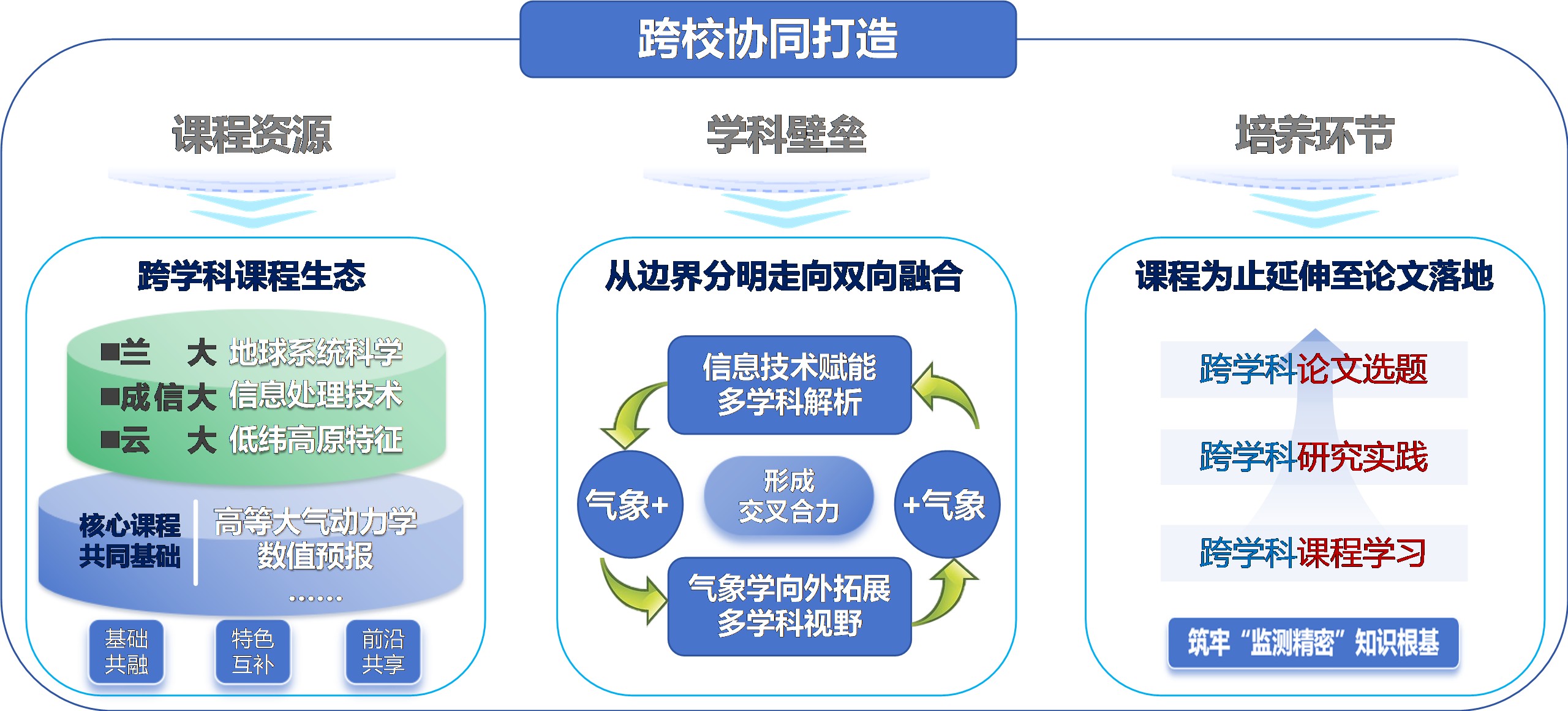 图片 19