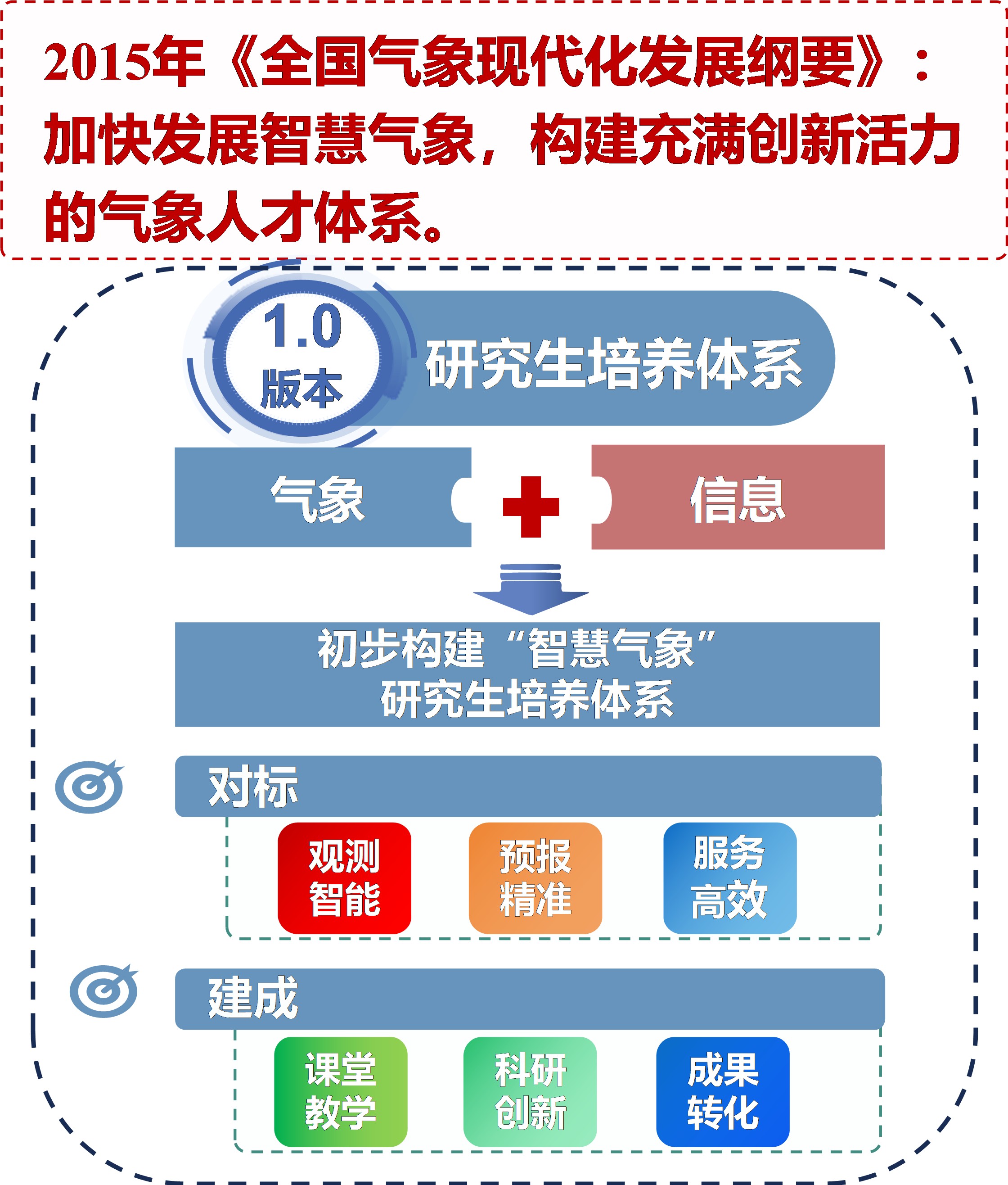 图片 198
