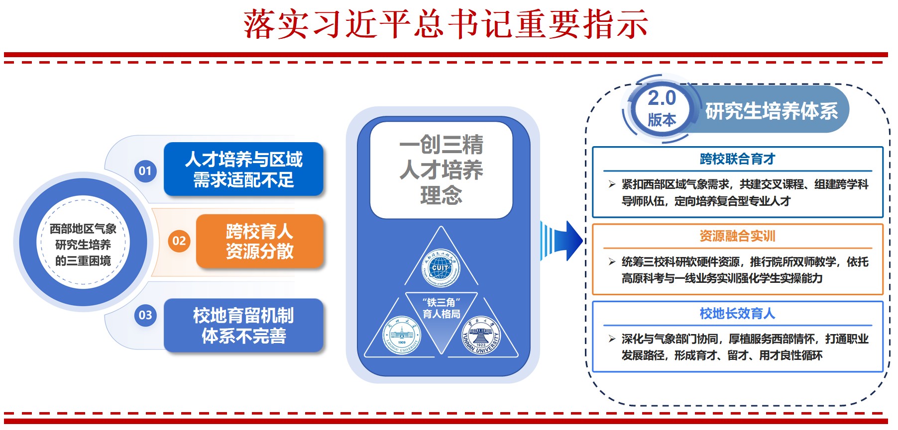 图片 199